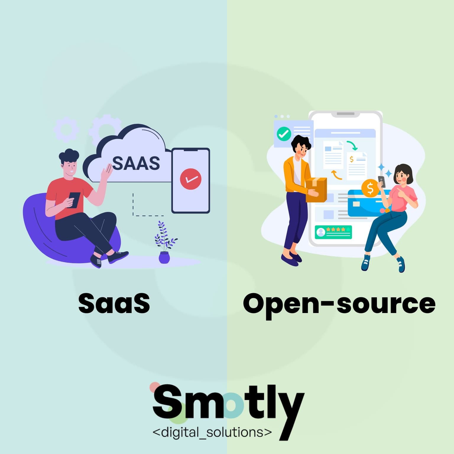 Understand everything about SAAS e-commerce solutions