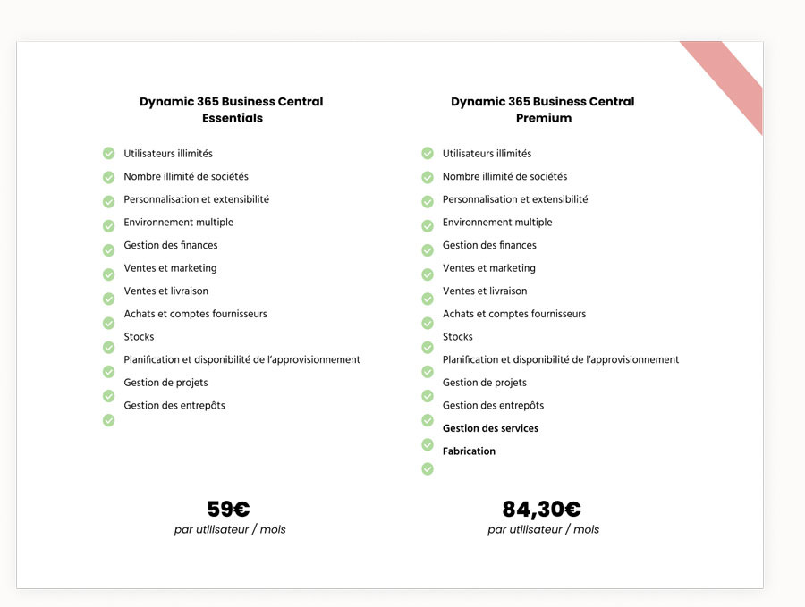 Tarifs Business Central Full Users