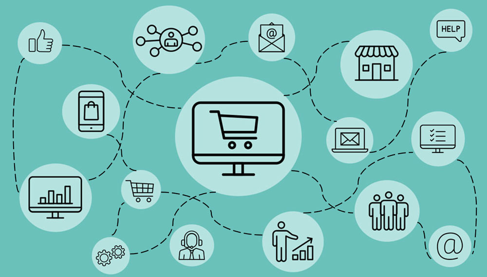 Connecter votre ERP avec votre site e-commerce