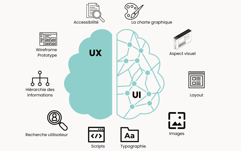 Audit_Ux_Ui_2